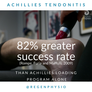 Shockwave therapy speeds up healing in achilles tendonitis in Leeds physiotherapy clinic